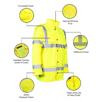 Hi Vis Parka Coat Yellow Large